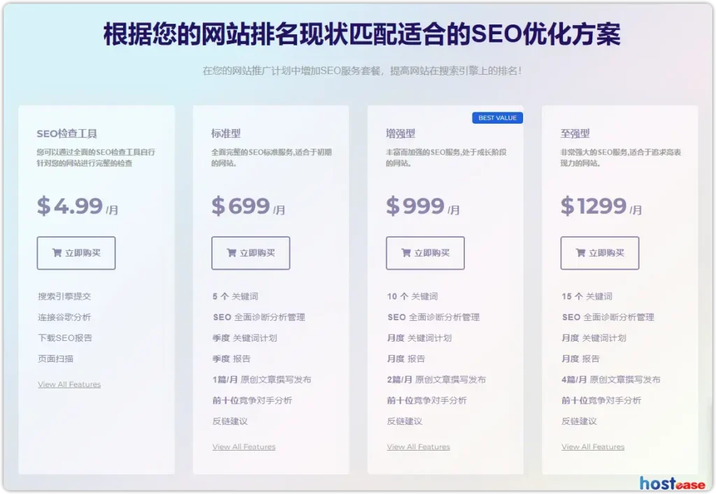 Managedseo