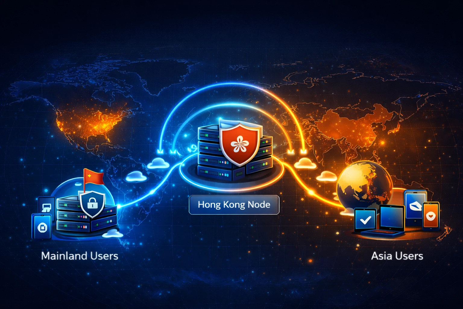 hong kong cross border access