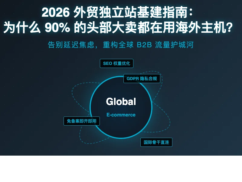 2026 年外贸建站基建全解析：为什么 90% 的头部大卖首选海外主机？ - 外贸建站