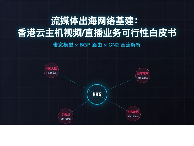 2026 香港云服务器：视频流媒体业务极速传输的秘密 - 香港云服务器视频流