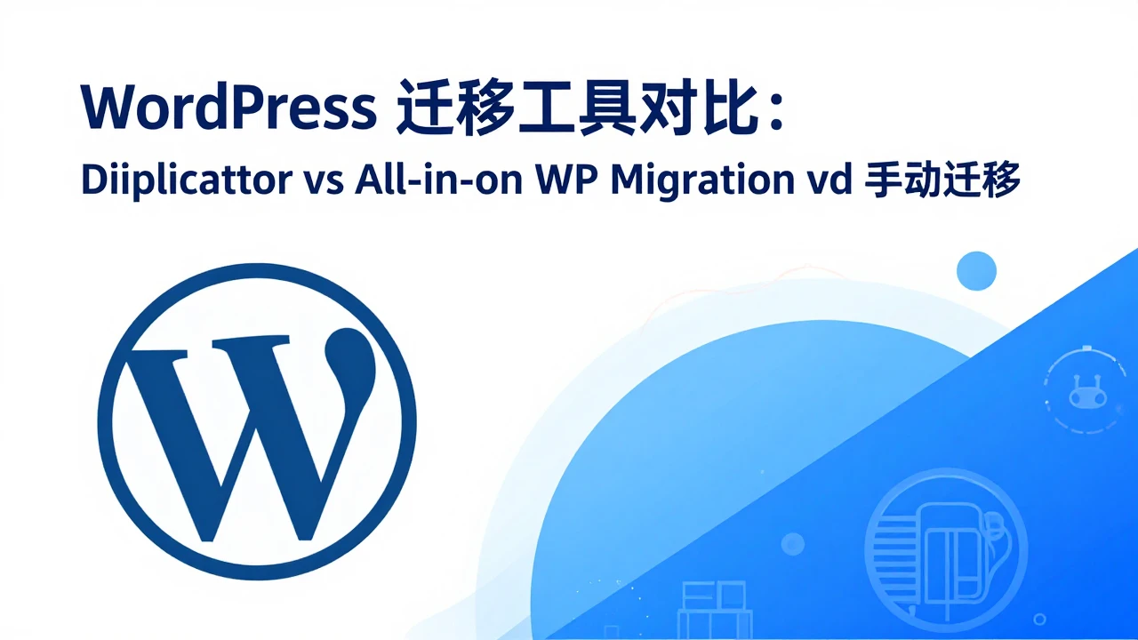 WordPress 网站搬家风险清单示意图，展示插件迁移和手动迁移的不同路径