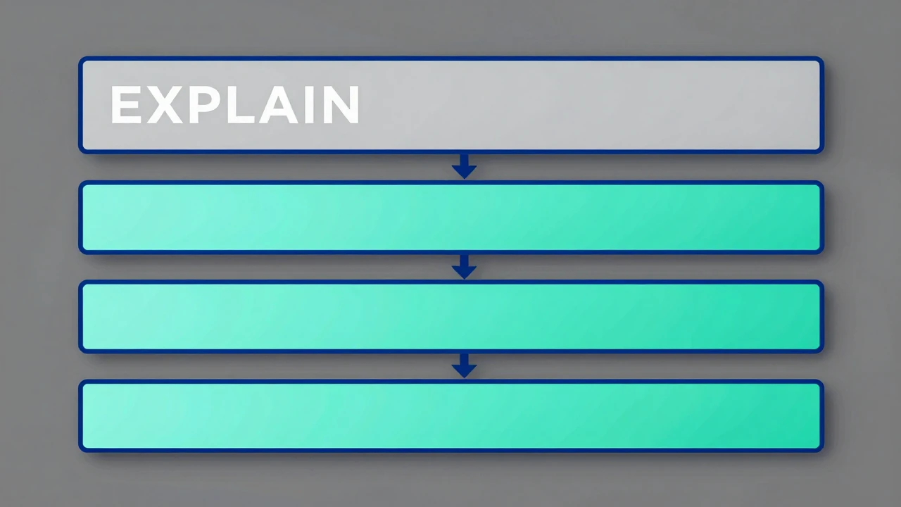 EXPLAIN 执行计划关键字段