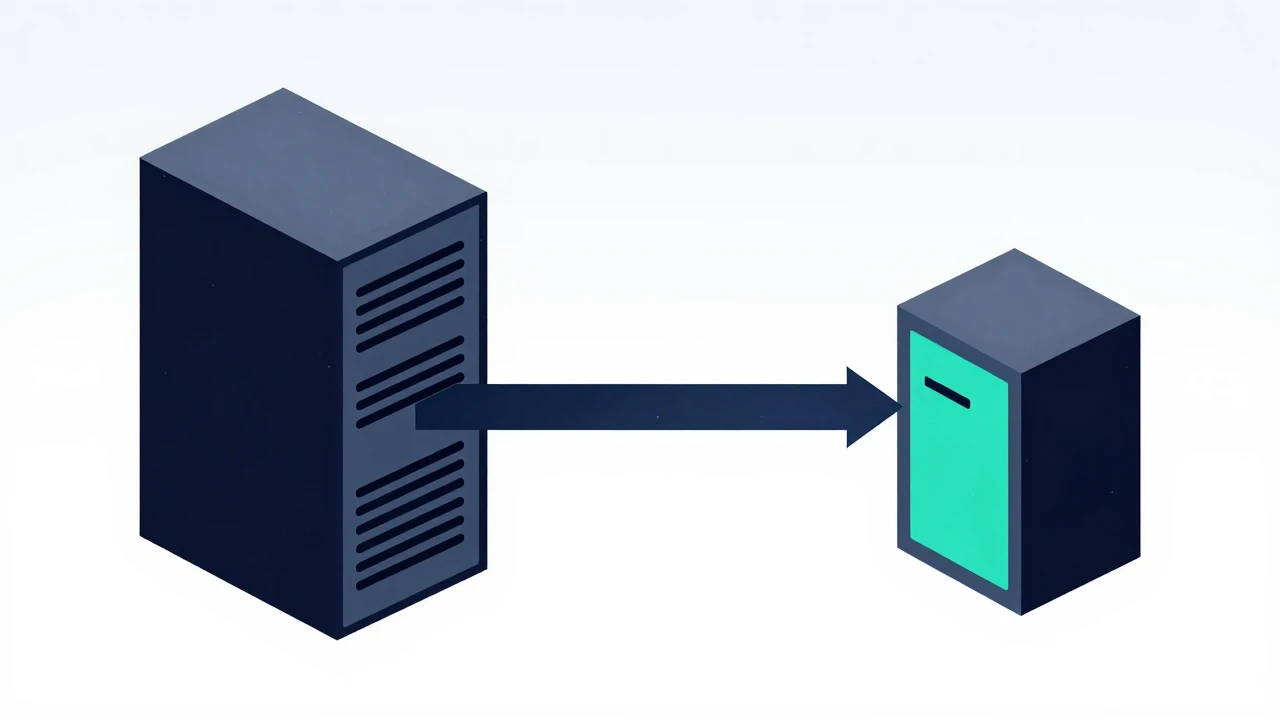 Nginx 反向代理缓存失效策略封面图，展示缓存 purge 的核心关系